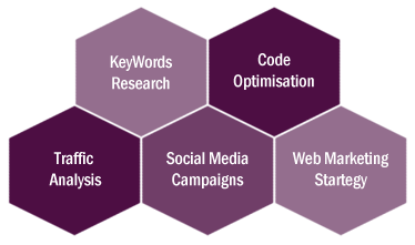 Web/graphic