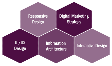 Web/graphic